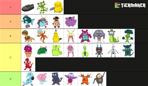 Chinpokomon from South Park Tier List (Community Rankings) - TierMaker