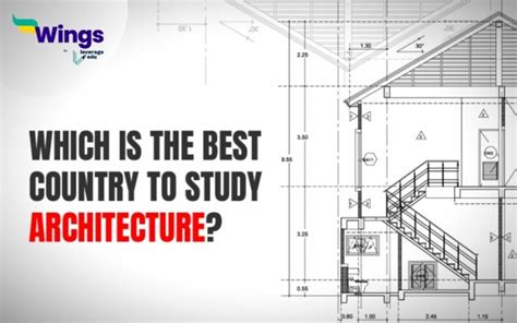 Best Country To Study Architecture Leverage Edu