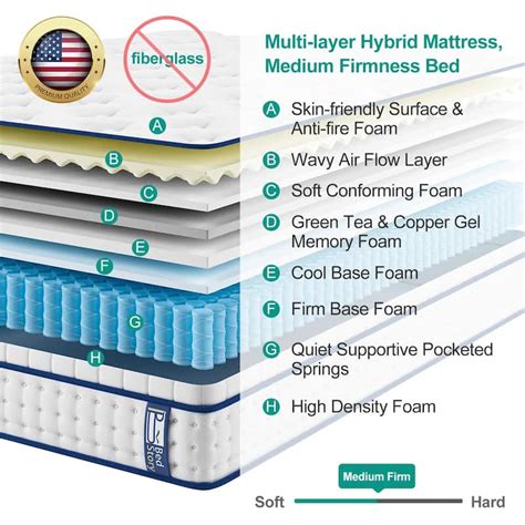 Full Mattress, 10" Medium Firm Hybrid Mattress, Cooling Gel-Infused ...