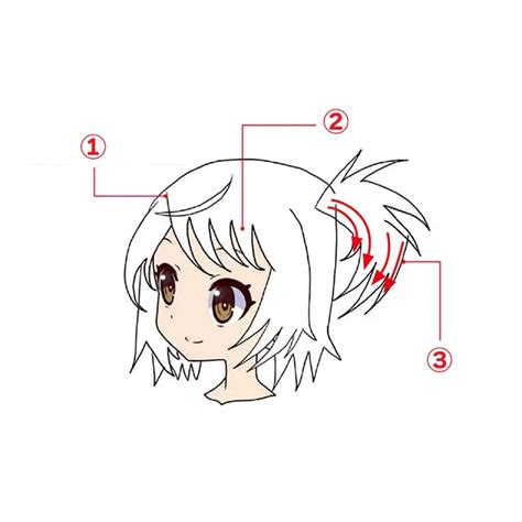 Drawing Hair Part 1 Draw Hair Easily By Dividing It Into Blocks