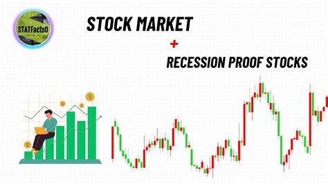 Top 10 Recession Proof Stocks In Dow Jones And Nasdaq 2023 Top 10