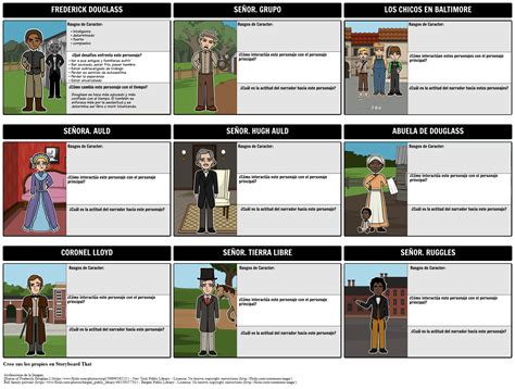 Frindle Mapa De Caracteres Storyboard Por Es Examples Images