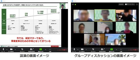 ビジネスプロセスマップ作成講座 あやとり 戦略的ウェブサイト構築集団