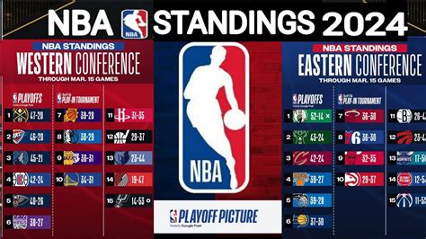 Nba Standings Today Nba Playoffs Standings Nba Games Results