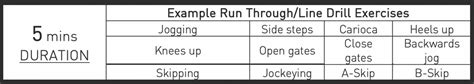 A 4 Step Guide to RAMP Up Your Warm-Ups