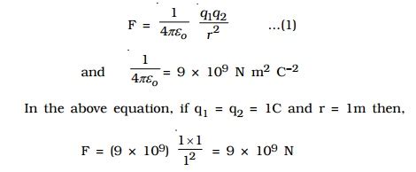 Definition Of Coulomb S Law Principle Of Superposition Electric