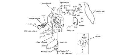 Alpha One Gen 1 Parts Diagram