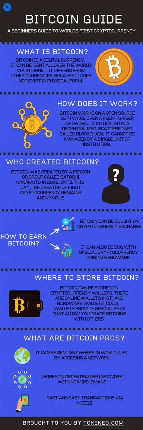 The Beginners Guide To Bitcoin Infographic Presentationally