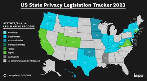 The Rapidly Changing Future Of Data Privacy And How To Prepare For It