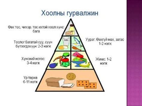 чихрийн шижин