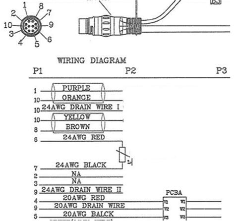 Raymarine Axiom Manual