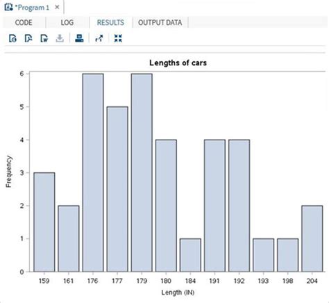 Proc Sgplot Stacked Bar Chart Ponasa