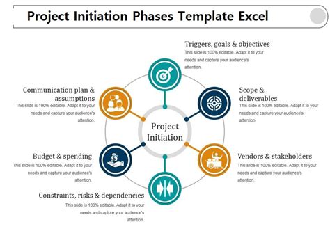 Project Initiation Plan Phase Templates Excel Project Plan Template