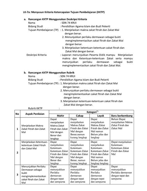 Lk 7 Menyusun Kktp Instrumen Asesmen Formatif Dan Sumatif Lk 7a Menyusun Kriteria