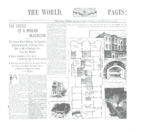 The Enduring Mystery Of Hh Holmes Americas First Serial Killer