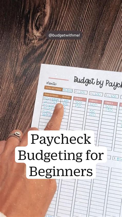 How To Budget For Beginners Step By Step Guide Who Says What Artofit