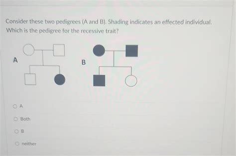 Solved Consider These Two Pedigrees A And B Shading Chegg