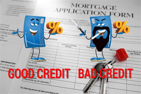 The Unexpected Way Bad Credit Can Make Your Mortgage More Expensive