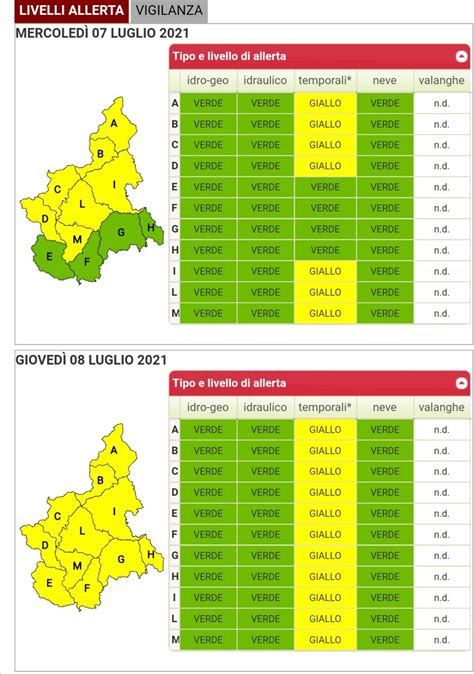 Arpa Allerta Gialla In Tutto Il Piemonte Per Forti Temporali