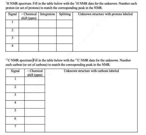 SOLVED HNMR Spectrum Fill In The Table Below With The HNMR Data For