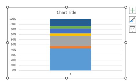 Detail Sankey Diagramm Excel Koleksi Nomer