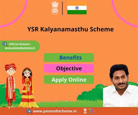 Ysr Kalyanamasthu Scheme Launched Marriage Assistance Amount Up To Rs