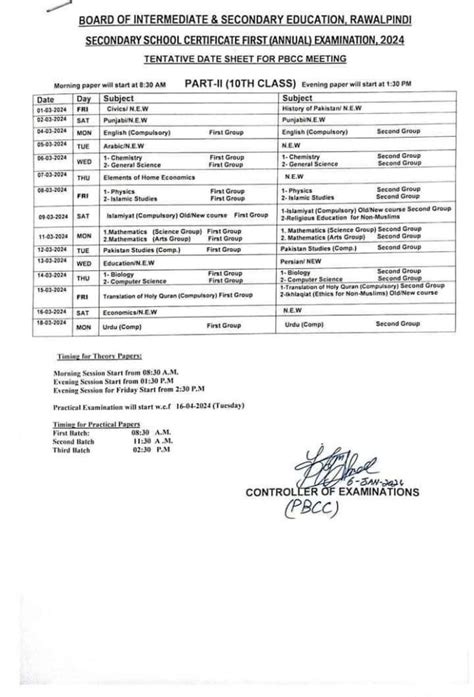 Punjab Board Announces Matric Exam Date Sheet For 2024