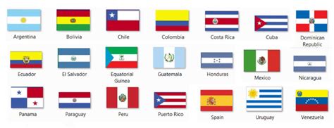 Spanish Speaking Countries Flags With Names