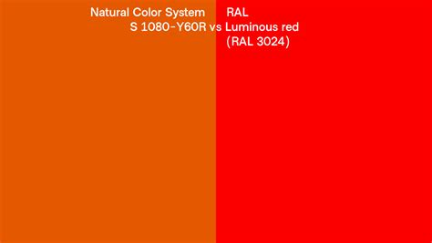 Natural Color System S Y R Vs Ral Luminous Red Ral Side By