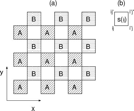 Figure From Tensor Product State Formulation For The Spin