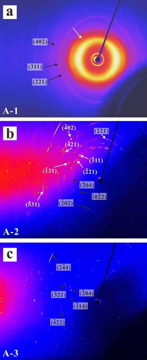 Typical D Diffraction Patterns Of Luna Breccia Clast Samples Obtained