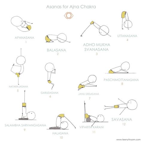 Cómo abrir los chakras espirituales Yoga en Casa Yoga en casa Yoga