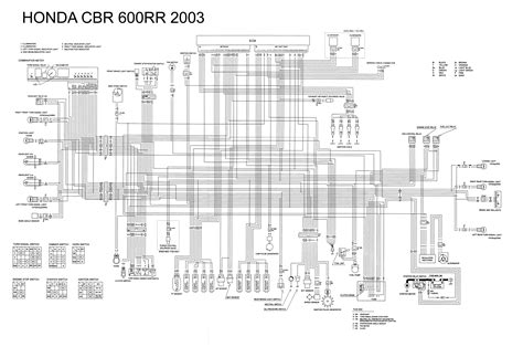 Wiring diagrams