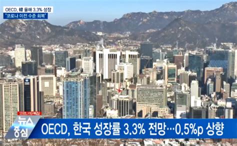 Oecd 올해 韓 33 성장 전망코로나 위기 이전 수준 회복 한국면세뉴스