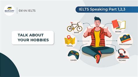 Talk About Your Hobby B I M U Ielts Speaking Part