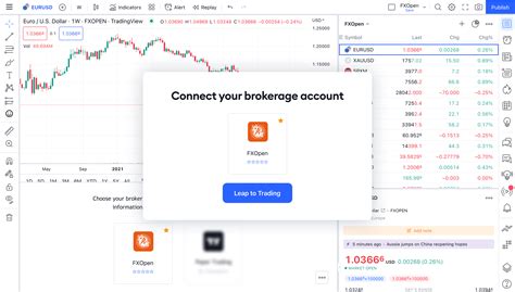 Introducing Fxopen Now Live On Tradingview Tradingview Blog