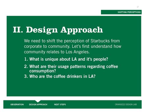 STARBUCKS Brand Strategy & Experience Design :: Behance