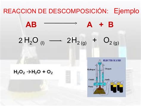 Las Reacciones De Descomposición Química Wikisabio