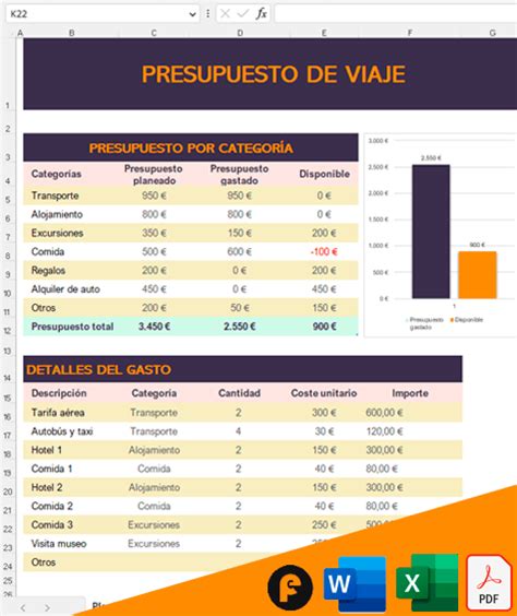 Plantilla De Viaje De Excel