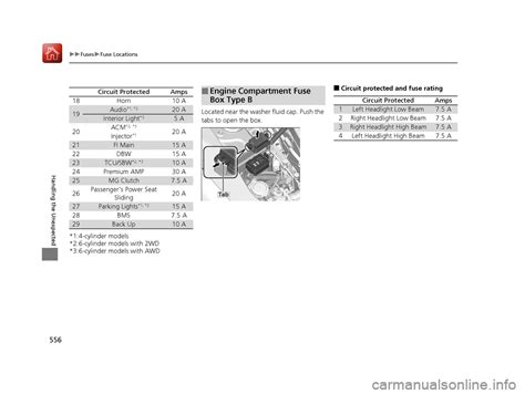 2020 Acura Tlx Awd A Spec Fuse Box Diagrams