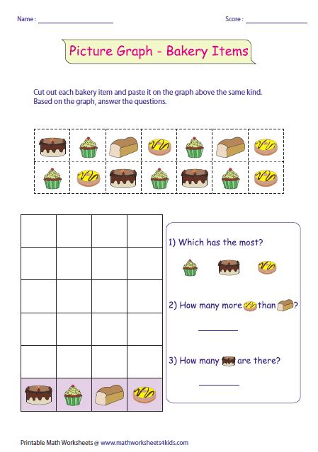 Pictograph Worksheets