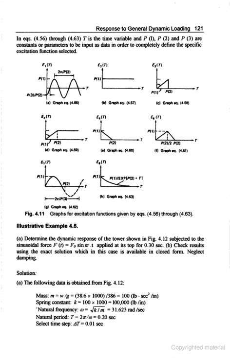 Mario Paz William Leigh Structural Dynamics 5th Ed 17 Structures