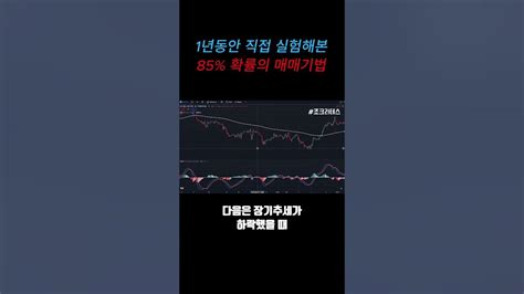 차트로만 50억을 번 사람이 말하는 승률 85의 기법 Youtube