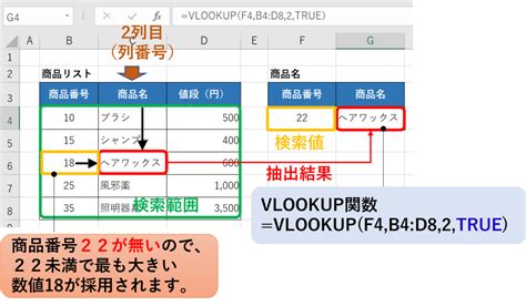 【エクセル】成績表を点数別に自動で5段階評価する方法。複数条件の対処方法 Excelの森