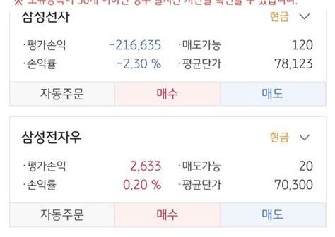 2개월만에 계좌 열어봄 주식 에펨코리아