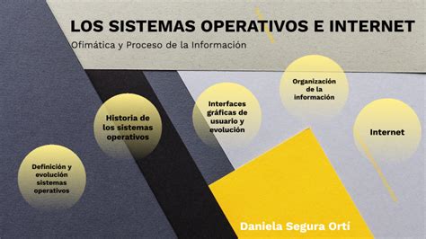 SISTEMAS OPERATIVOS E INTERNET By Karen Lucio On Prezi