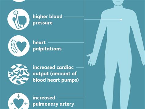 How To Reduce Palpitations Possibilityobligation5