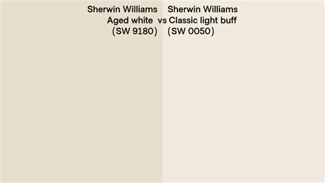 Sherwin Williams Aged White Vs Classic Light Buff Side By Side Comparison