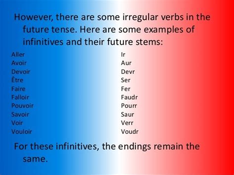The Future Tense