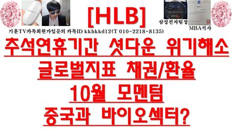 주식투자 Hlb추석연휴기간 셧다운 위기해소글로벌지표 채권환율10월 모멘텀중국과 바이오섹터 Youtube